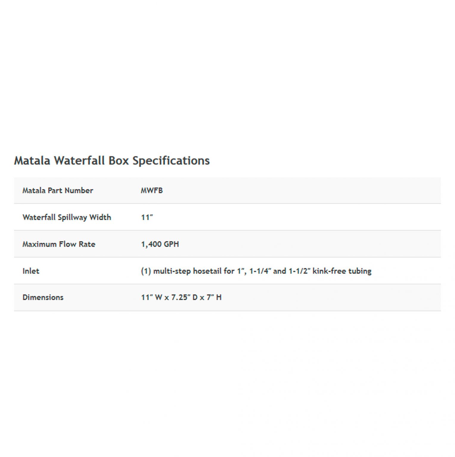 Matala Minifalls 11 Waterfall Spillway Box – 11 Inch Weir For Pond Waterfalls